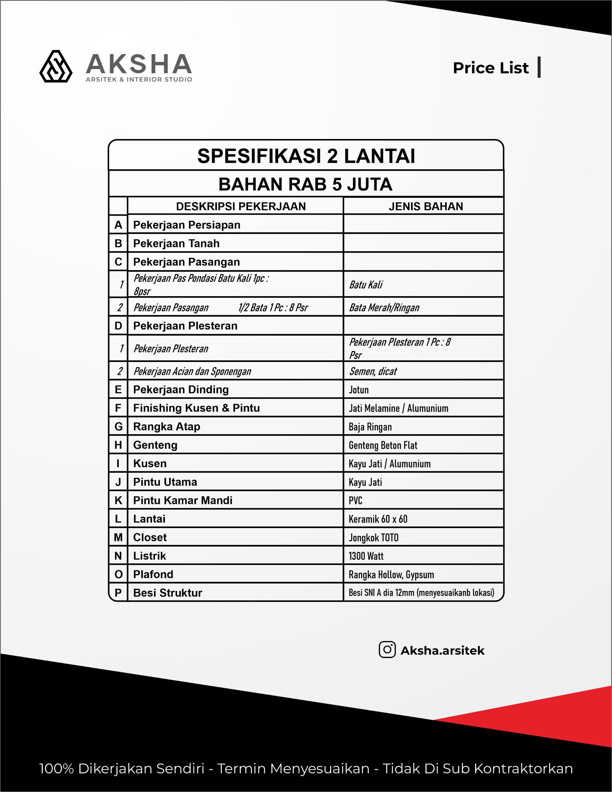 Price List Spesifikasi 2 Lantai